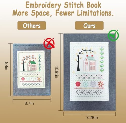Embroidery Stitch Book Kit for Adults & DIY Craft Enthusiasts, Portable Embroidery Kit for Beginners, Includes Guide to 106 Patterns with Tools & Tutorials and 86-Piece Sewing Tool Set (1 Kit)