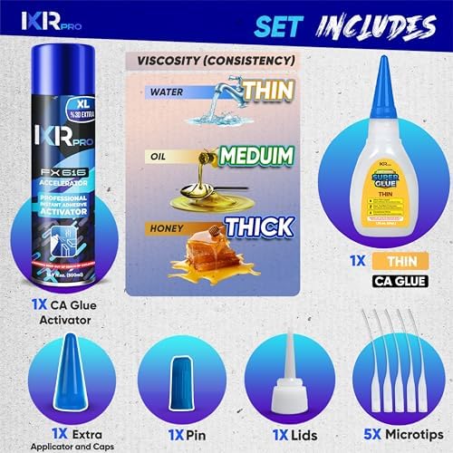 ixirpro CA Glue with Activator, Thin, for Gap-Filling, 1.75oz + 16.9oz Kit