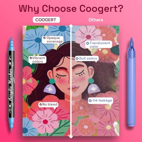 Coogert 80 Acrylic Paint Markers Set (75 Colors + 5 Pro-Essentials): Ultra-Opaque, Fine & Brush Dual Tip Paint Pens for Rock Painting, Wood, Canvas, Fabric, Ceramic, Glass, DIY Crafts Perfect Art Gift