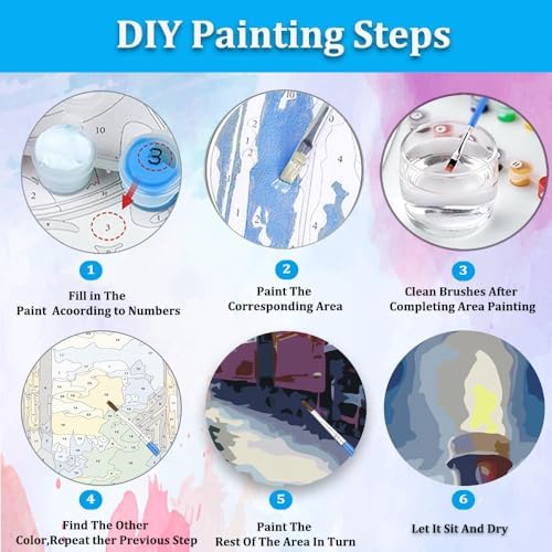 Artunion ChristmasTrain Paint by Numbers Kit for Adults,Snowy Landscape Paint by Number Kits, DIY Oil Painting Paint by Number Kits on Canvas Arts Craft for Home Wall Decor 16x20 Inch