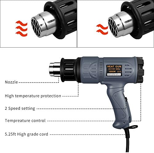 SEEKONE Heat Gun 1800W 122℉-1202℉ Variable Temp for Crafts, Removing Paint