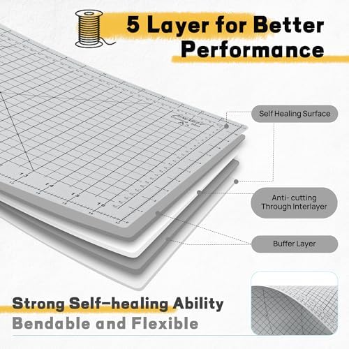 Self Healing Cutting Mat 18" x 12", A3 Double-Sided for Sewing & Quilting | Non-slip, 5-Ply Rotary Cutting Mat for Crafts Cutting Fabric Scrapbooking, and Small Modeling Projects, Slate Gray