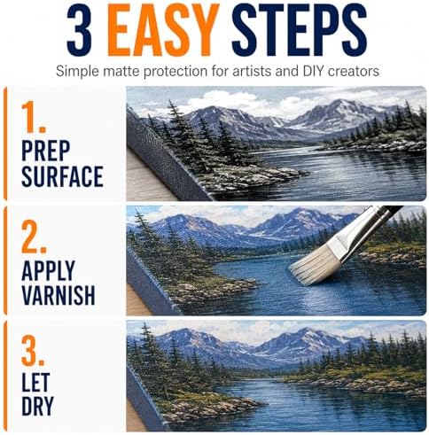 Clear Acrylic Paint Sealer, Matte Varnish for Acrylic Painting & Art Crafts | Non-Yellow Clear Coat for Art Clay, Wood, Glass, Metal, Plastic, Protect & Boost Matte Finish on Canvas, Rock Painting, Model