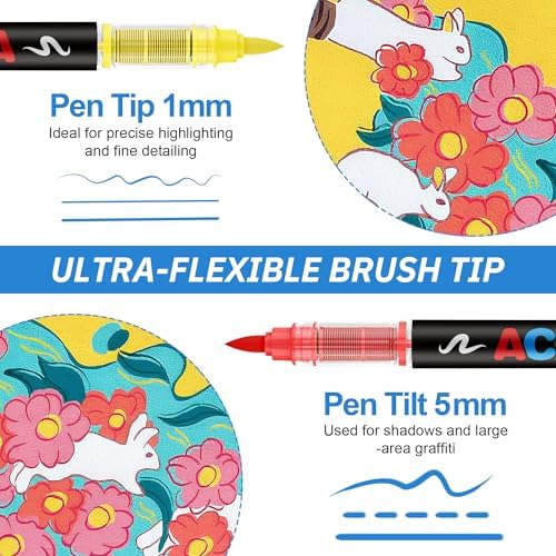 Guangna 240 Acrylic Paint Markers, Brush Tip Acrylic Paint Pens, Quick-Drying Waterproof Ink, for Rock Painting Plastic Wood Canvas Glass Ceramic Metal Art Crafts Supplies Gift