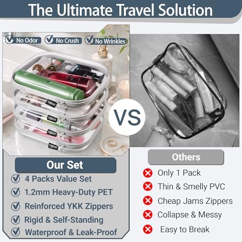 YQBRAO Clear Hard Shell Zipper Cases, 4 Medium Makeup Organizers, Grey