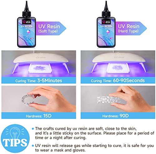 LET'S RESIN UV Resin, Soft Elastic&Bendable Crystal Clear Resin, 100g