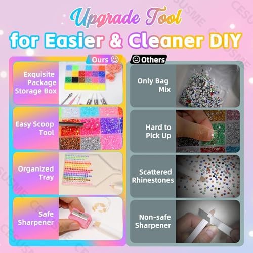28000 Pcs Color Rhinestones Bedazzling Kit, Yellow Resin Gems with Tools