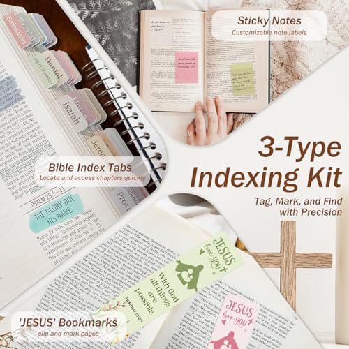 XKDOUS Bible Study Supplies Journaling Kit, Bible Highlighters, Morandi