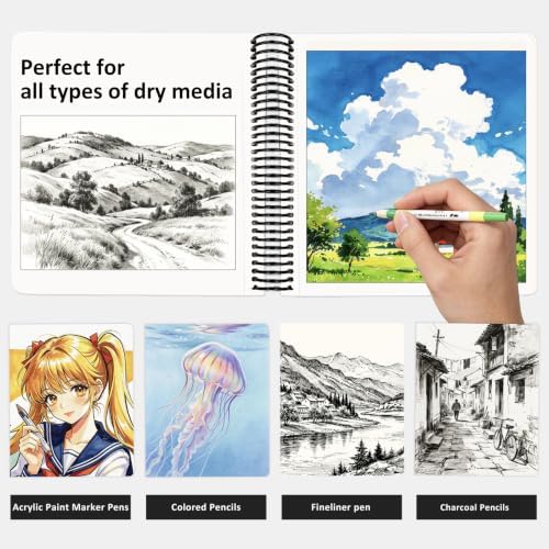 Hardcover Sketchbook,7.2"x8.3"Spiral Bound Drawing Pad, Butterfly