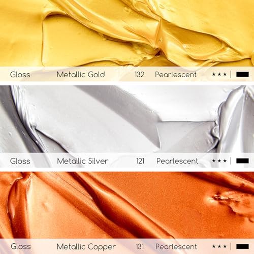 MEEDEN Metallic Silver Acrylic Paint: 10.1oz /300ml Silver Paint for Craft