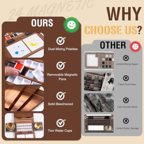 24-Grid Empty Travel Watercolor Palette Box, Fuumuui All-in-One Walnut Wood Palette Tray Kit, Mini Portable Sketchbox for Plein Air Painting with Three Ends Travel Brush and Watercolor Cup