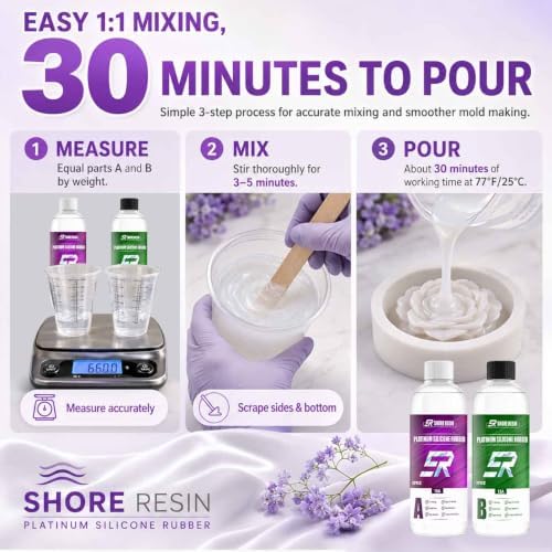 Silicone Mold Making Kit 34 oz, 15A Platinum Silicone Rubber