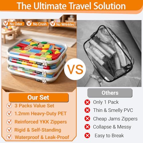 YQBRAO Clear Hard Shell Zipper Cases, 3 Large Travel Organizers, White