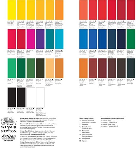 Winsor & Newton Artisan Water Mixable Oil Colour, 1.25-oz (37ml), Phthalo Green (Yellow Shade)