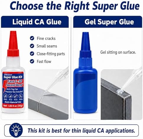 Super Glue Kit, 1.06 fl oz Liquid CA Glue with Anti-Clog Cap and Tips
