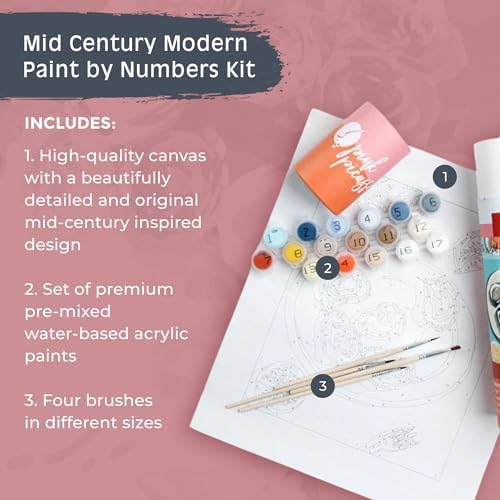 Pink Picasso The World is Your Oyster Paint by Numbers Kit 8x10 Coastal Art | Coastal oyster art with lemon wedges, cocktail sauce and turquoise tabletop for a fresh retro DIY painting project