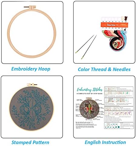 Louise Maelys Botanical Embroidery Kit for Beginners Stamped DIY Craft