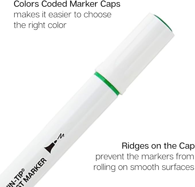 KINGART Dual Tip Alcohol Based Art Markers, 36 Colors Permanent Marker Pens Highlighters with Case Perfect for Illustration Adult Coloring Sketching and Card Making