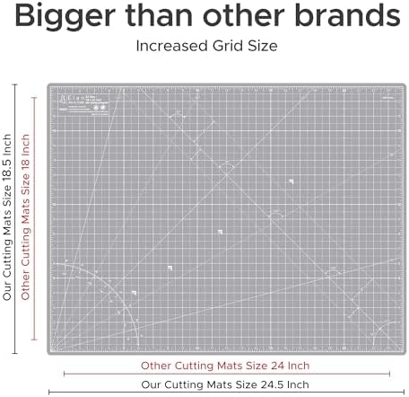 Elan Cutting Mat A2 Gray, Self Healing Cutting Mat 18x24 Inch, 5-Ply Craft Board Gray, Hobby Board for Crafts 18x24 Inch