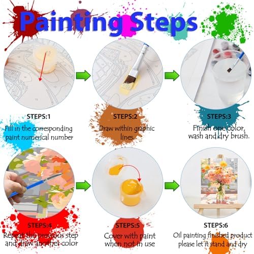 Arpilul Flowers Paint by Number for Adults-Paint by Numbers for Adults Beginner, Adult Paint by Number Kits on Canvas for Home Wall Art Decoration and Gifts 16x20Inch(Z-YH42)