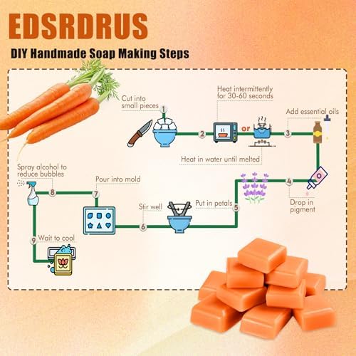 EDSRDRUS 15 Ounces Glycerin Soap Base - Scented Melt and Pour Base for DIY Crafting, Easy to Cut, Vegan and Natural, Moisturizing and Gentle on Skin, Perfect for Soap Making Supplies (Carrot)