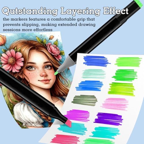 Dual Tip Alcohol Markers, Color Markers Pens, Permanent Marker, Assorted, For Adult Coloring Books, Note Taking Coloring Writing, Teacher Office Supplies, Drawing Art Supplies Kit (168 Colors)