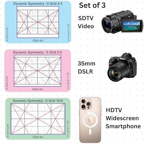 Dynamic Symmetry Root 3 Directors Viewfinder Card