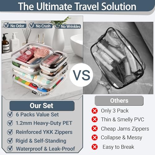 YQBRAO Clear Hard Shell Zipper Cases, 6 Multi-Size Organizers, Grey
