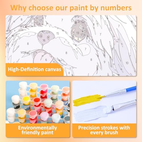 Dog Paint by Numbers Kit for Kids, 8x8 inch