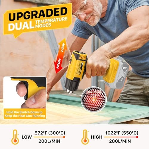 SEEKONE 20V Cordless Heat Gun 1022℉ and 572℉ for Shrink Tubing, 3D Printing