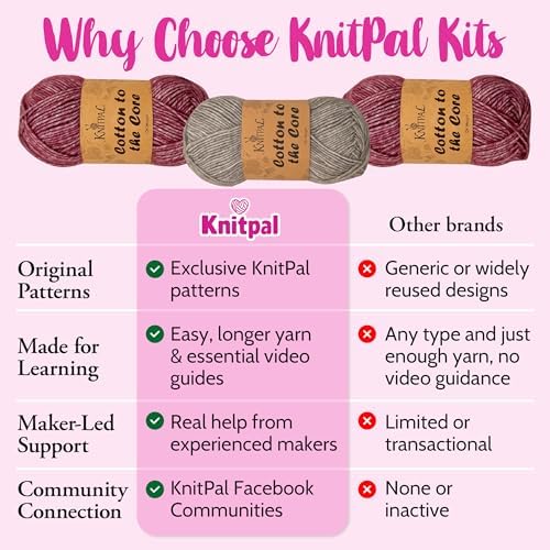 Tunisian Crochet Dishcloth Kit for Beginners - Cherry Red + Elephant Gray