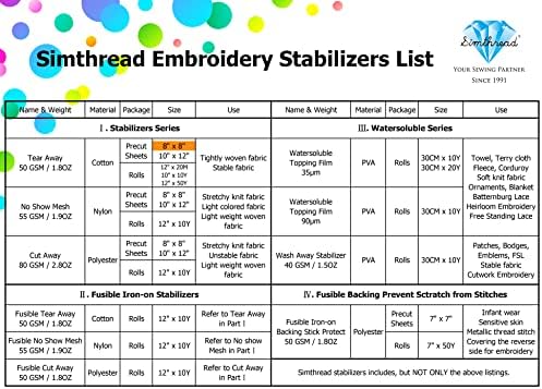 Simthread Tear Away Machine Embroidery Stabilizer Backing - 1.8 Ounces Medium Weight 8" x 8" 100pcs / Pack, Precut Sheets for 4x4 and 6x6 Machine Embroidery Hoops