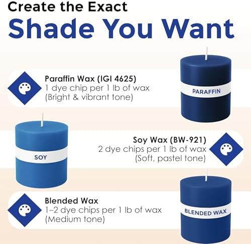Blue Candle Dye Chips, Soy & Paraffin Candle Making, 10 Pack
