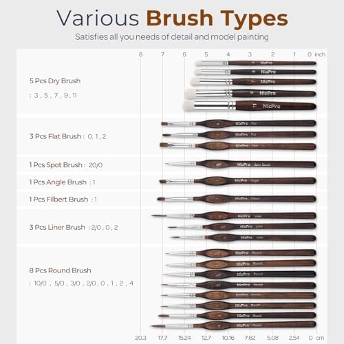 Nicpro 22 PCS Kolinsky Sable Miniature Paint Brushes Dry Brush
