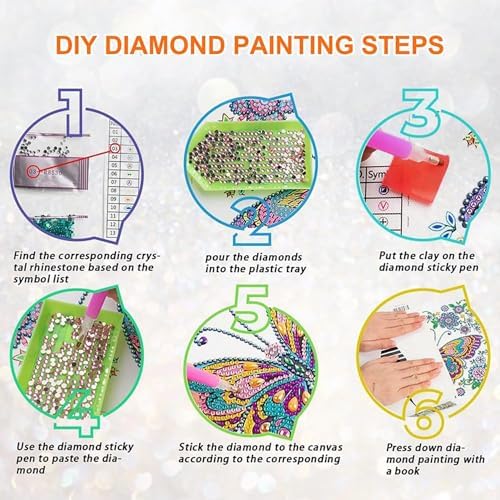 Bloomthread Hummingbird Diamond Painting Kits for Adults – Partial Drill Diamond Art Painting Kits for Holiday Gifts and Home Decor 12x12 Inches (Hummingbird)