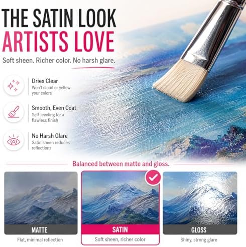 Clear Acrylic Paint Sealer, Satin Varnish for Acrylic Painting & Art Crafts | Non-Yellow Clear Coat for Art Clay, Wood, Glass, Metal, Plastic, Protect & Boost Satin Finish on Canvas, Rock Painting, Model