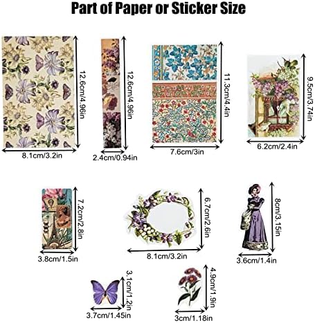 Esweny 200PCS Vintage Scrapbooking Supplies Kit, Scrapbook Sticker Paper Pack for for Planners Aesthetic Cottagecore Room Decor Wall Art Collage Album