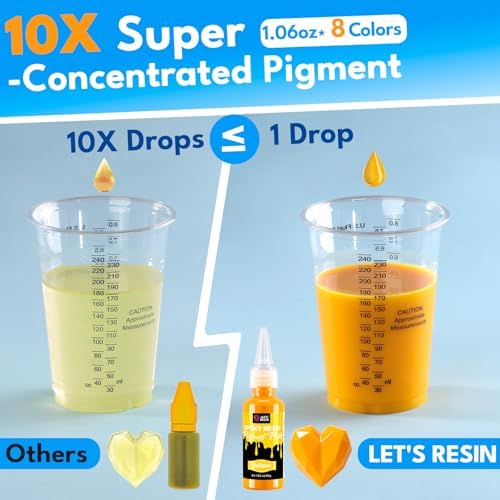 LET'S RESIN 8-Color Resin Pigment Paste, 8 * 1.06oz Concentrated Color | Epoxy Resin Color Pigment for Translucent to Opaque Coloring - Easy Mix, for Jewelry, DIY Crafts, River Tables