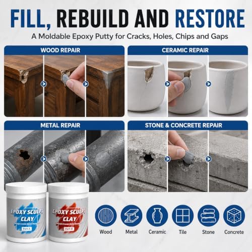 1 lb White Epoxy Putty Sculpt Clay, 2 Part Self Hardening Modeling Clay | Two-Part Epoxy Sculpting Clay That Self Hardens for Modeling, Sculpting and Repairing Metal, Wood, Ceramic, Tile and Plastic.
