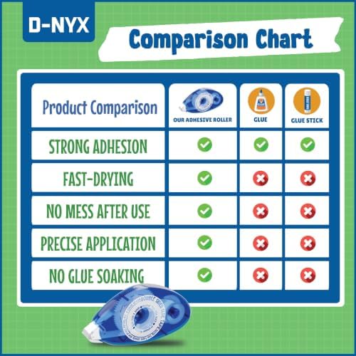 D-NYX 8 Pack Double Sided Tape Roller, Scrapbook Supplies, Glue Tape Roller for Crafts, School Office Journaling Supplies, Double-Sided Permanent Adhesive Tape Runner for Scrapbooking