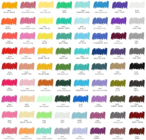 Artecho Oil Pastels Set of 72 Colors (10 x 70 mm) | Soft Oil Pastels, For Art Painting, Drawing, Blending, For Artists, Beginners, Students, Teachers