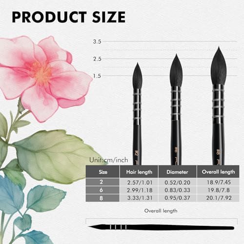 Watercolor Brushes Set, 3Pcs Fuumuui Round Quill Mop Fine Tips Watercolor Paint Brush, Soft Synthetic Squirrel Bristles, Short Handles for Watercolor Gouache Ink Painting - Sizes #2 6 8