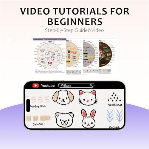 wtisan Embroidery Kit for Beginners, 4 Stages to Learn Cross Stitch Kits