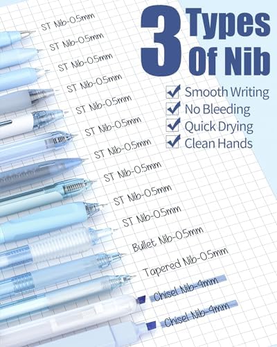 Four Candies Blue Pens, Black & Blue Ink, 0.5mm Fine Point, 2 Highlighters