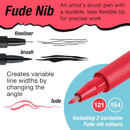 Faber-Castell Pitt Artist Pens, London Tin for Architectural Sketching