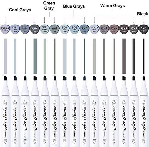 Shuttle Art 15 Colors Grey Tones Dual Tip Art Marker, Alcohol Based Marker Pens Double Ended with Fine and Chisel Point Tips Perfect for Drawing,Shading,Sketching,Designing,Outlining,Illustrating