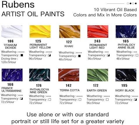 rubens Caroline Oil Paint Set 2oz 10 Landscape Colors Oil Paint for Canvas | Professional Oil Paints with Thicker Creamy Texture, High Saturation, Large Tubes Art Supplies for Adult, Artists, Beginners