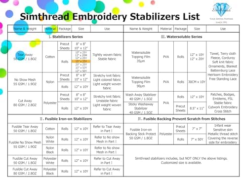 Simthread Tear Away Embroidery Stabilizer - Viscose 100% 1.8 OZ Medium Weight 15" x 25 Yards/Roll