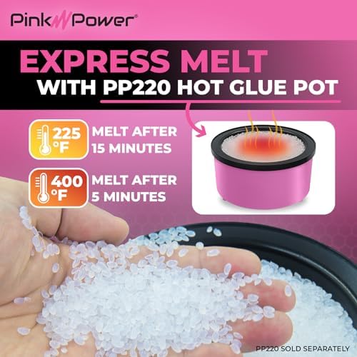 Pink Power Electric Hot Glue Pot for Crafts with 1lb Pellets, Hot Melt Glue Skillet for Crafting - Adjustable Temp 225-400 F 160ml