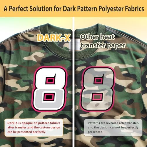 TransOurDream Heat Transfer Paper for Dark Polyester Fabrics (Dark X, 8.5"x11", 50 Sheets) Printable Iron on Heat Transfer Vinyl for Inkjet Printer